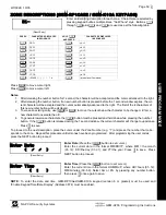 Preview for 59 page of NAPCO X 255 - Programming Instructions Manual