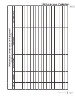 Preview for 127 page of Napoleon Ascent Linear Series Installation Manual