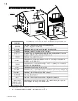 Preview for 14 page of Napoleon Auburn NPS40 Installation And Operating Instructions Manual