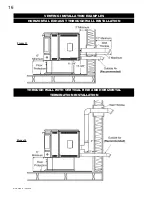 Preview for 16 page of Napoleon Auburn NPS40 Installation And Operating Instructions Manual