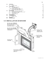 Предварительный просмотр 3 страницы Napoleon BGD36CFNTR Installation And Operating Instructions Manual