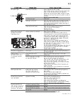 Предварительный просмотр 63 страницы Napoleon BGD36CFNTR Installation And Operating Instructions Manual