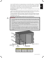 Предварительный просмотр 5 страницы Napoleon BIPRO 665 Instructions Manual