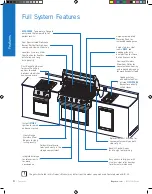 Предварительный просмотр 4 страницы Napoleon BUILT-IN Series Owner'S Manual