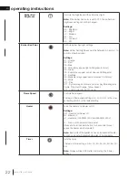 Preview for 22 page of Napoleon CLEARion Series Installation And Operation Manual