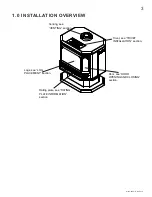 Preview for 3 page of Napoleon GDS 50-N Installation And Operating Instructions Manual