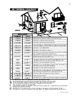 Preview for 7 page of Napoleon GDS 50-N Installation And Operation Instructions Manual