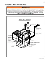 Preview for 3 page of Napoleon HYBRID 150 Operating Instructions Manual