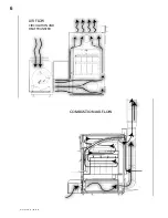 Preview for 6 page of Napoleon HYBRID 150 Operating Instructions Manual