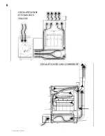 Preview for 72 page of Napoleon HYBRID 150 Operating Instructions Manual