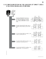 Preview for 85 page of Napoleon HYBRID 150 Operating Instructions Manual