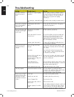 Preview for 20 page of Napoleon LINEAR PATIOFLAME GPFL48 Manual