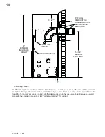 Preview for 28 page of Napoleon Madison GD80NT Installation And Operating Instructions Manual