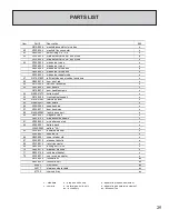 Предварительный просмотр 25 страницы Napoleon MIRAGE 485 Assembly And Operating Instructions Manual