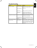 Preview for 9 page of Napoleon NK22CK-C Assembly, Use & Care Manual