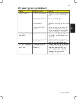 Preview for 33 page of Napoleon NK22CK-C Assembly, Use & Care Manual