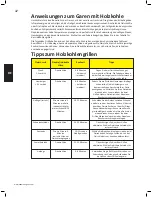 Preview for 42 page of Napoleon NK22CK-C Assembly, Use & Care Manual