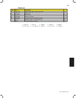 Preview for 89 page of Napoleon NK22CK-C Assembly, Use & Care Manual