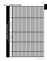 Preview for 49 page of Napoleon NZ6000-1 Installation And Operation Instruction Manual