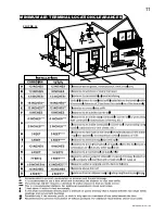 Предварительный просмотр 11 страницы Napoleon Park Avenue GD82NT-PA Installation And Operation Instructions Manual