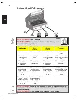 Предварительный просмотр 24 страницы Napoleon Prestige 308 User Instructions