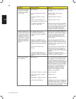 Предварительный просмотр 30 страницы Napoleon Prestige 308 User Instructions