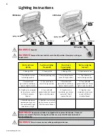 Предварительный просмотр 6 страницы Napoleon PRESTIGE II 450 Manual