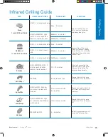 Preview for 15 page of Napoleon Prestige Pro Series Owner'S Manual