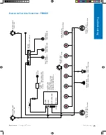 Preview for 25 page of Napoleon Prestige Pro Series Owner'S Manual