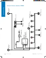 Preview for 26 page of Napoleon Prestige Pro Series Owner'S Manual