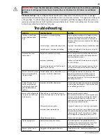 Preview for 12 page of Napoleon PRESTIGE V 450 Operation Manual