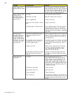 Preview for 13 page of Napoleon PRESTIGE V 450 Operation Manual