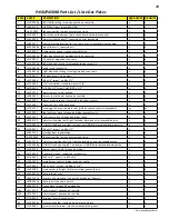 Preview for 30 page of Napoleon PRESTIGE V 450 Operation Manual