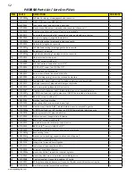 Preview for 33 page of Napoleon PRESTIGE V 450 Operation Manual