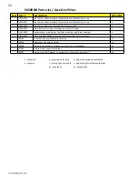 Preview for 35 page of Napoleon PRESTIGE V 450 Operation Manual