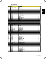 Предварительный просмотр 37 страницы Napoleon PRO285 User Manual