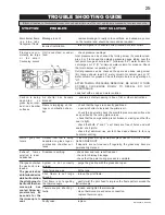 Предварительный просмотр 25 страницы Napoleon StarFire GD70NT-S Installation And Operation Instructions Manual