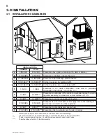 Предварительный просмотр 8 страницы Napoleon Torch GSST8N and Installation And Operating Instructions Manual