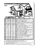 Preview for 9 page of Napoleon TORCH GT8P Installation And Operation Instructions Manual