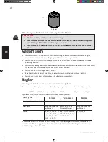 Предварительный просмотр 48 страницы Napoleon TQ285-1 Instructions Manual