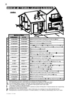 Preview for 8 page of Napoleon Vittoria GD19N Installation And Operation Instructions Manual