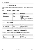 Preview for 50 page of NARDA FieldMan User Manual