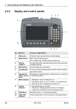 Preview for 32 page of NARDA IDA Operating Manual