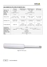 Предварительный просмотр 20 страницы NARDA LR-01 User Manual