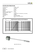 Предварительный просмотр 38 страницы NARDA LR-01 User Manual