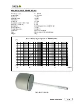 Предварительный просмотр 41 страницы NARDA LR-01 User Manual