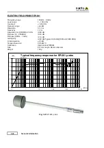 Предварительный просмотр 42 страницы NARDA LR-01 User Manual