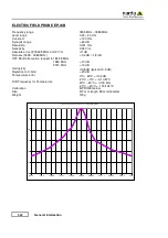 Предварительный просмотр 50 страницы NARDA LR-01 User Manual