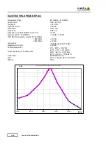 Предварительный просмотр 52 страницы NARDA LR-01 User Manual