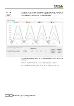 Предварительный просмотр 96 страницы NARDA LR-01 User Manual